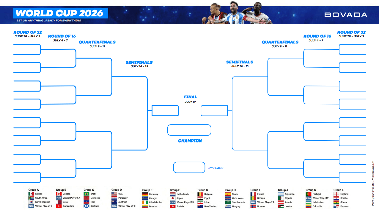 World cup Bracket download