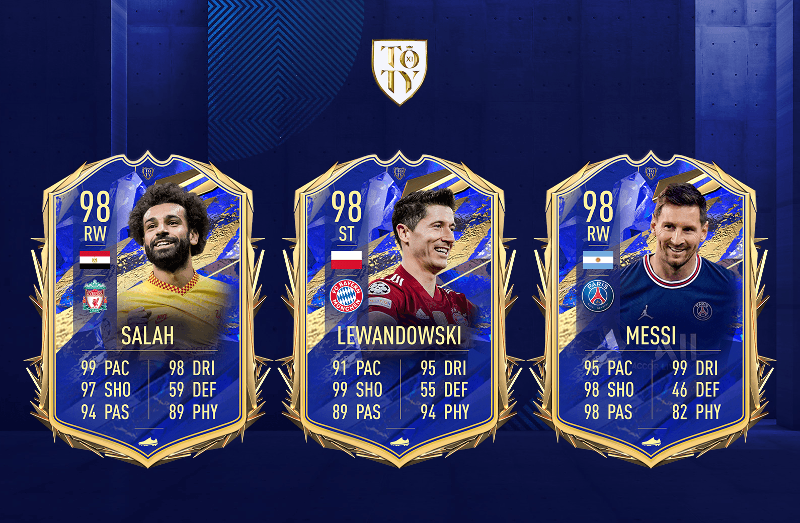 Fifa 22 Team Of The Year Predictions | Ultimate Team