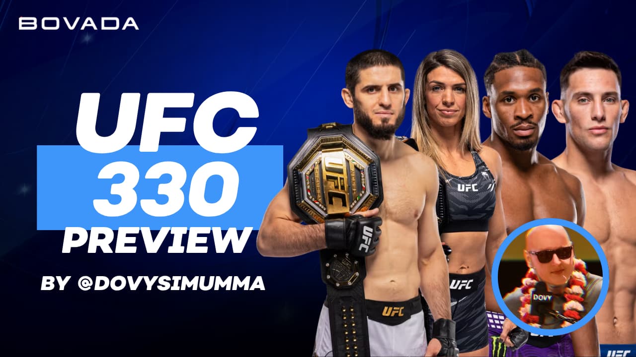 UFC 330: Card Breakdown and Predictions