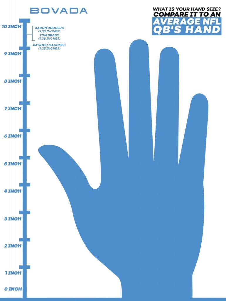 compare hand sizes with NFL QB