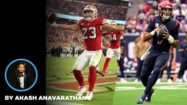 Aakash Bovada
