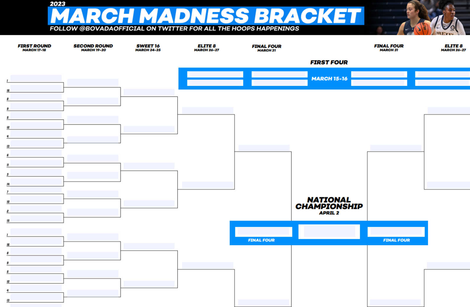 Women's March Madness Bracket: Fillable & Printable PDF - Bovada